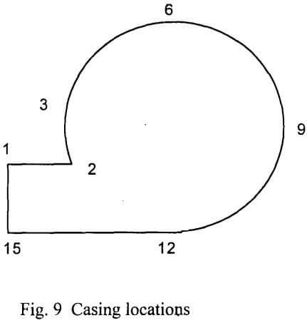 phosphate-matrix-pump-casing-location