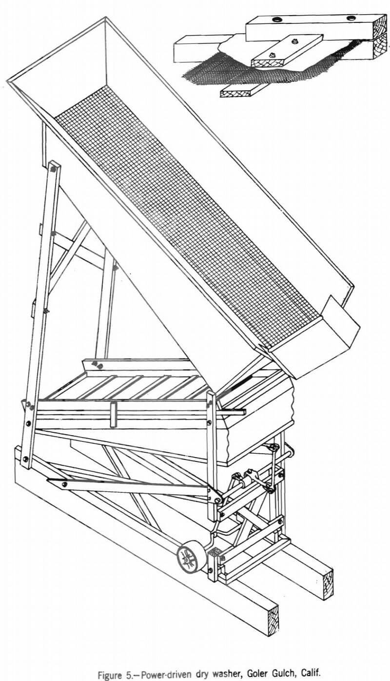 placer mining power-driven dry washer