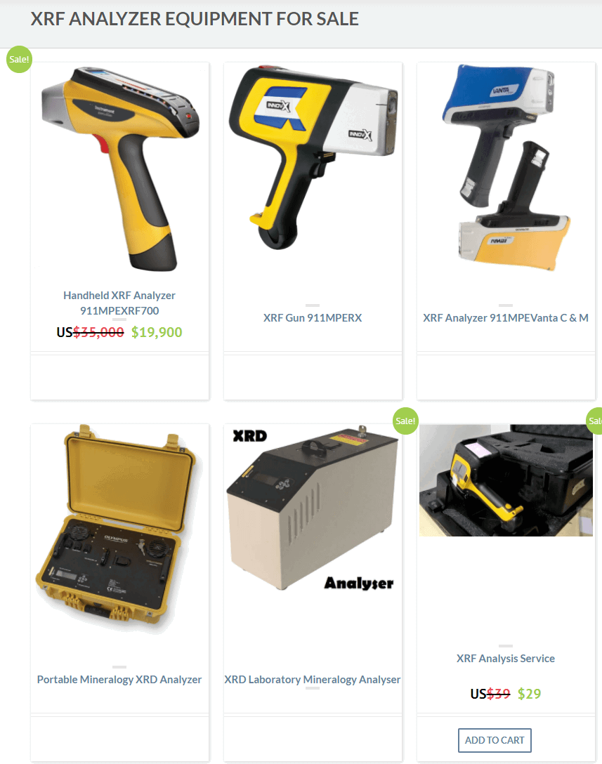 principle of xrf & xrd