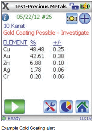 xrf-gold-analyzer-gold-coating-alert