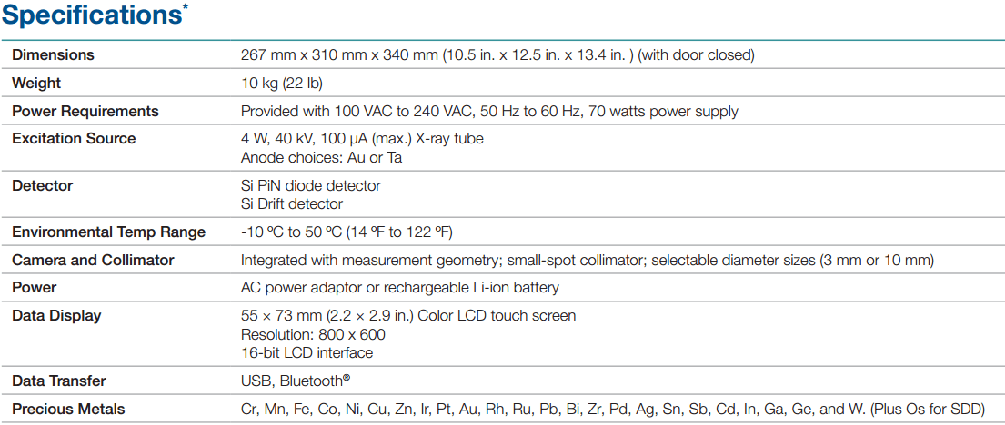 xrf-gold-analyzer-specification