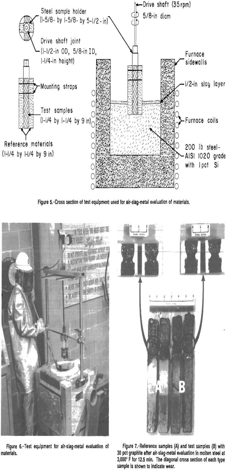 carbon-refractories cross section test equipment