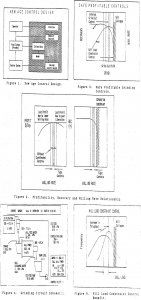 grinding controls new age control design