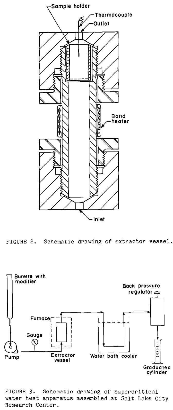 refractory gold ores extractor vessel