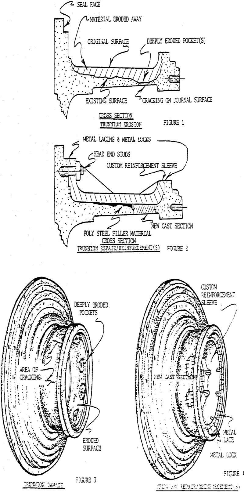 ball mill trunnion damage