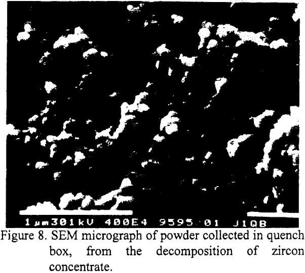 ceramic materials sem micrograph