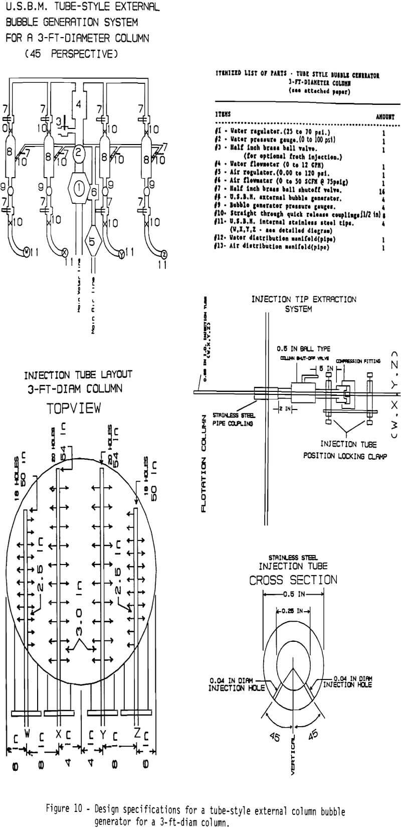 column flotation design specification