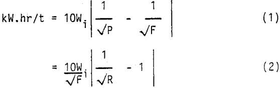 crusher-bond-equation