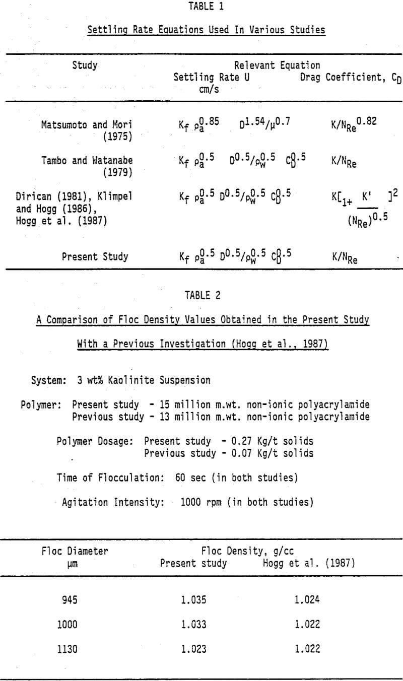 floc settling rate