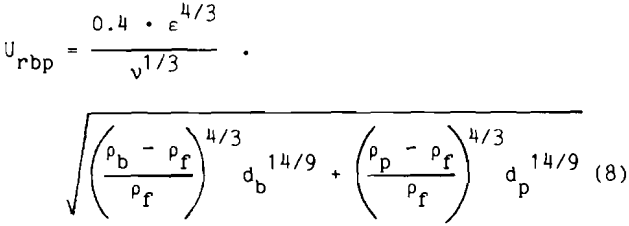 flotation-bubble-particle