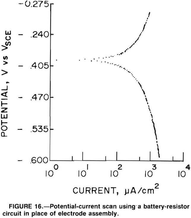 grinding battery resistor circuit