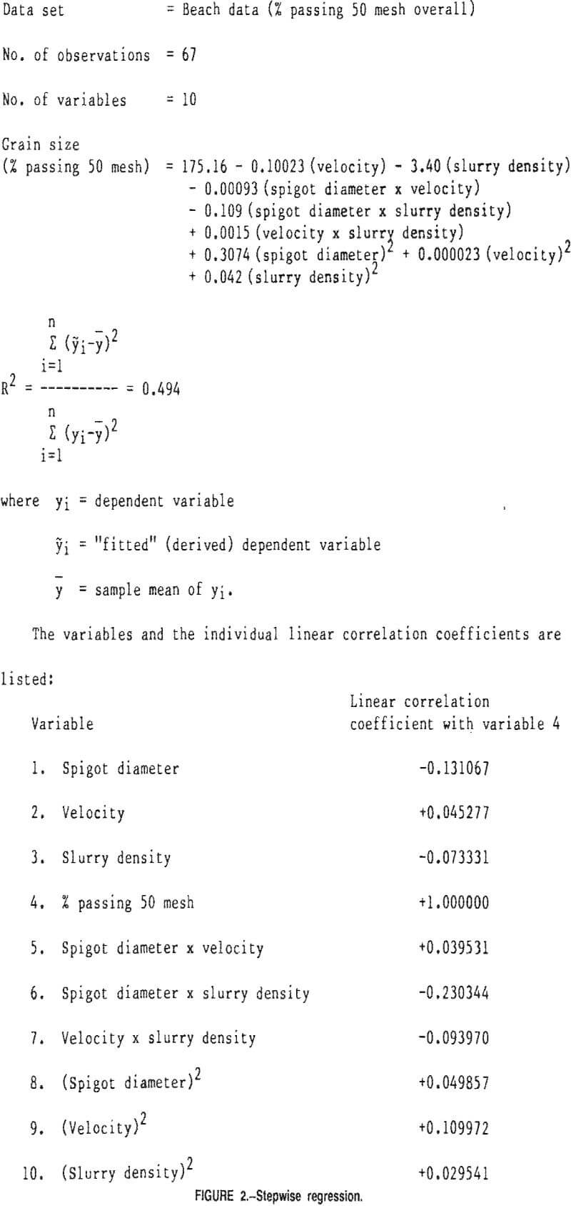 mine waste stepwise regression