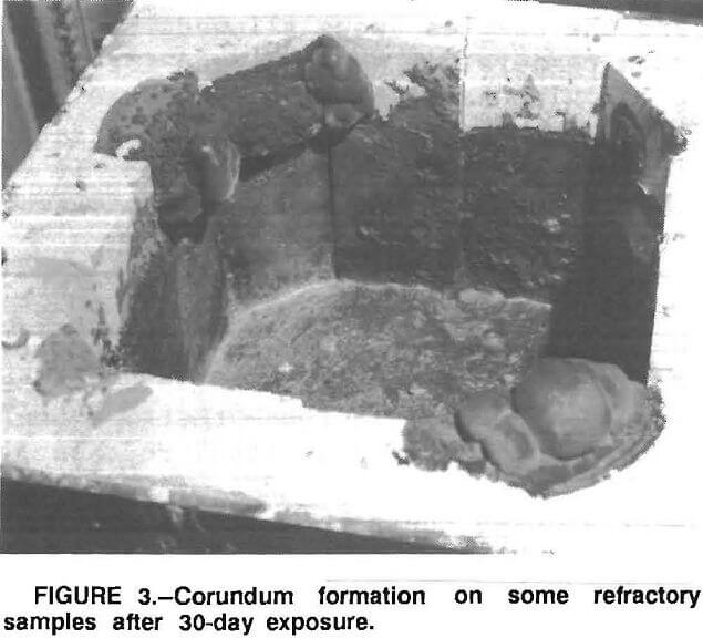 refractory corundum formation