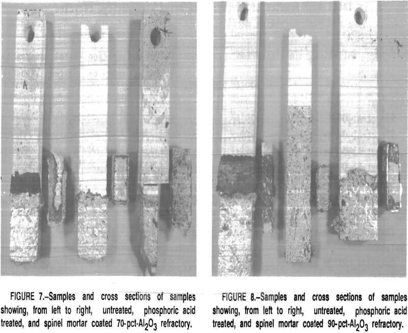 refractory samples and cross sections