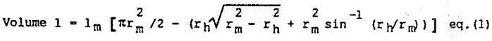 slurry-ball-mill-equation