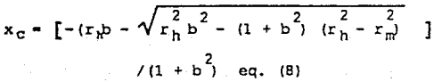 slurry-ball-mill-quadratic-formulae