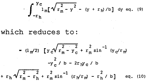 slurry-ball-mill-value