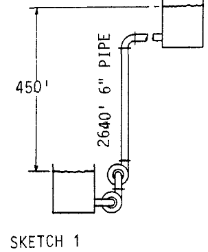 slurry-system sketch