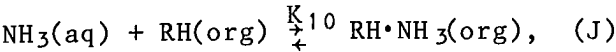 solvent-extraction-equation-2