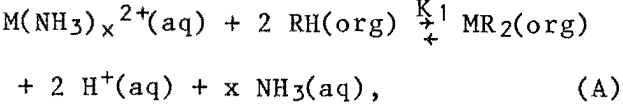 solvent-extraction-equation