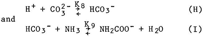 solvent-extraction-equilibria-2