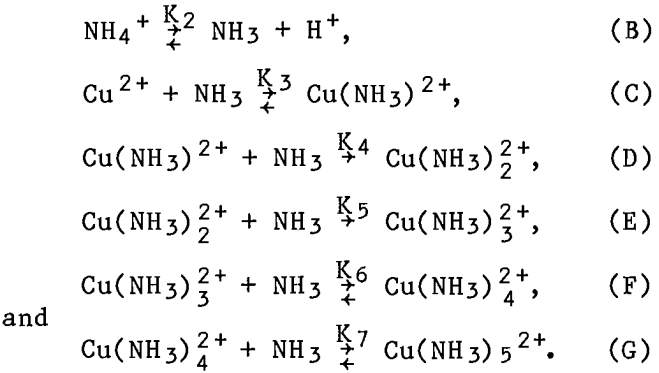 solvent-extraction-equilibria