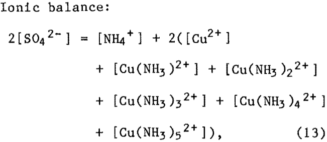 solvent-extraction-ionic-balance