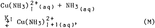 solvent-extraction-reaction-2