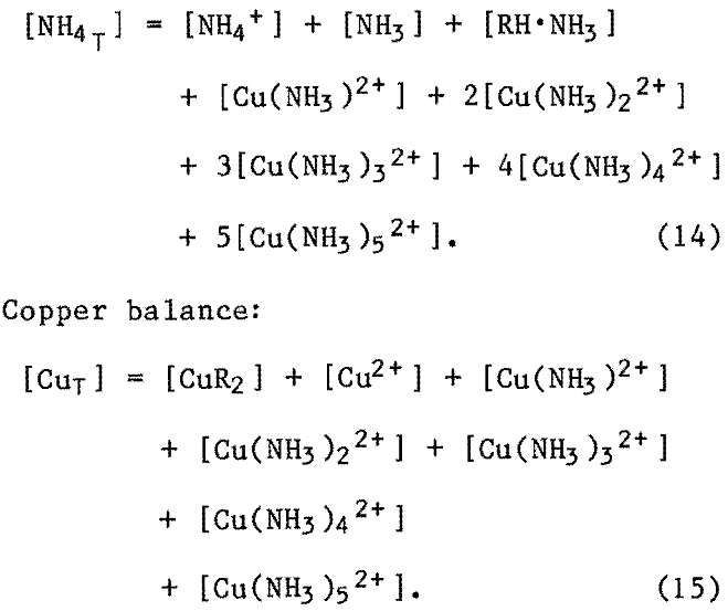 solvent-extraction-reaction-4