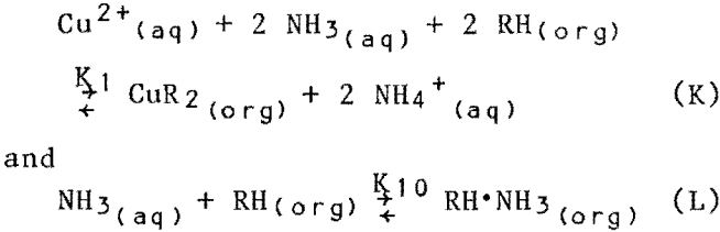 solvent-extraction-reaction