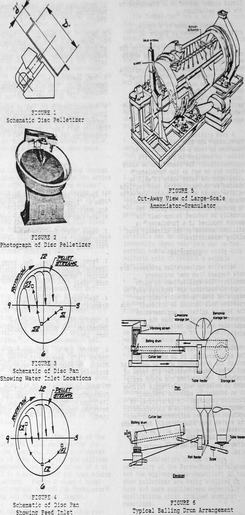 agitative-agglomeration disc pelletizer