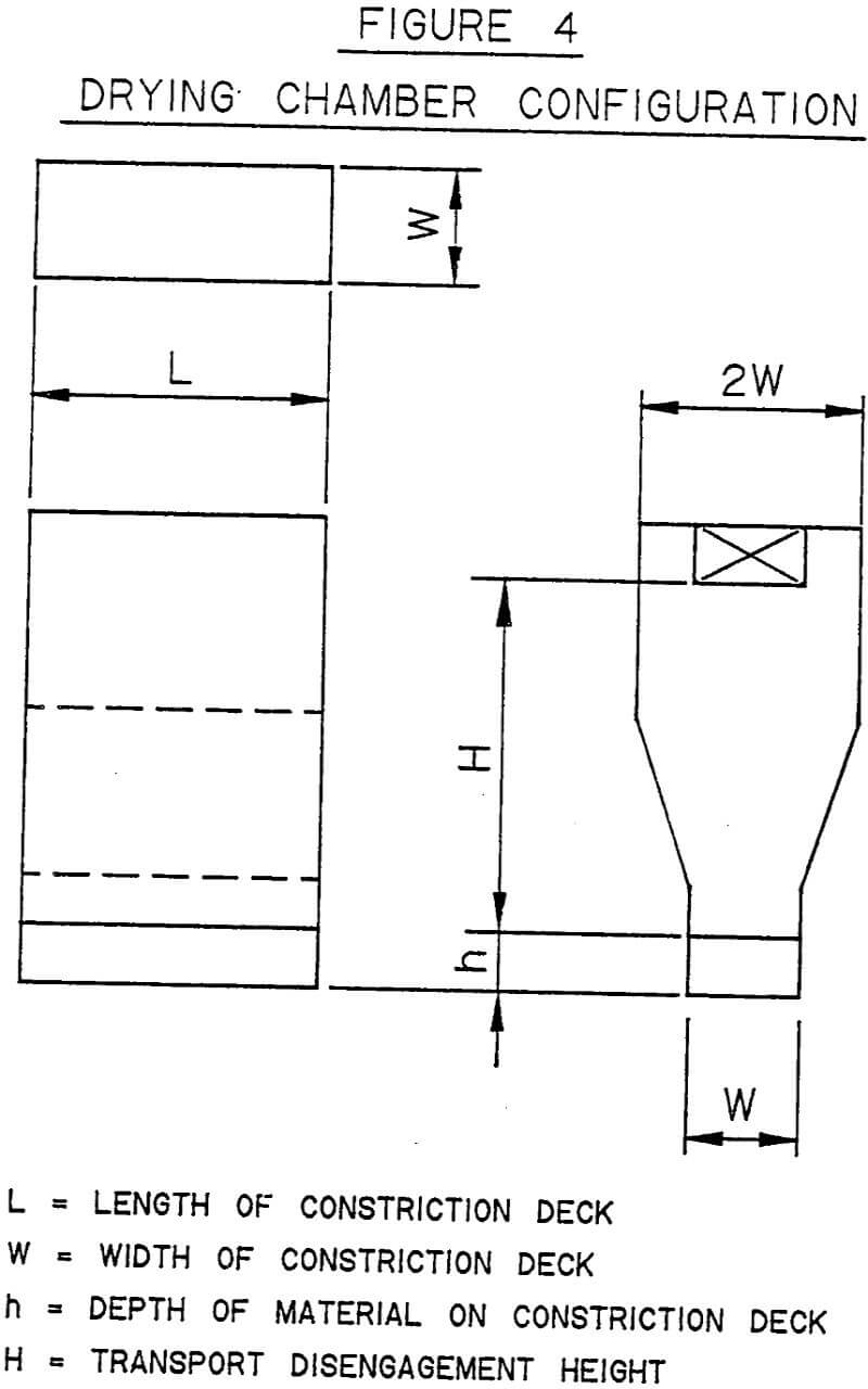 anthracite-culm drying chamber configuration