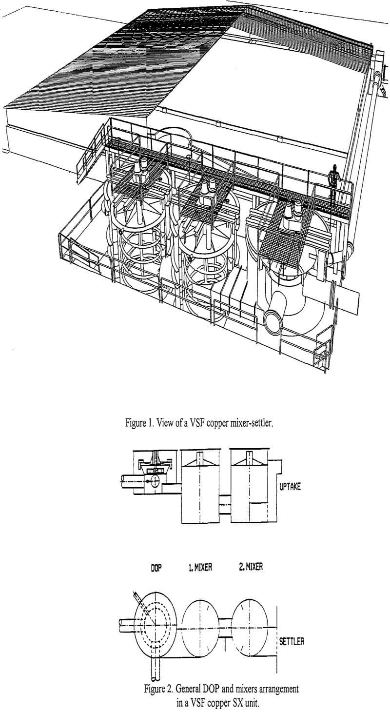 copper recovery veiw of a vsf mixer settler