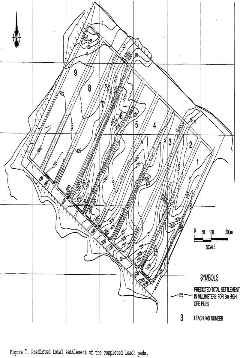 geotechnical leach pads