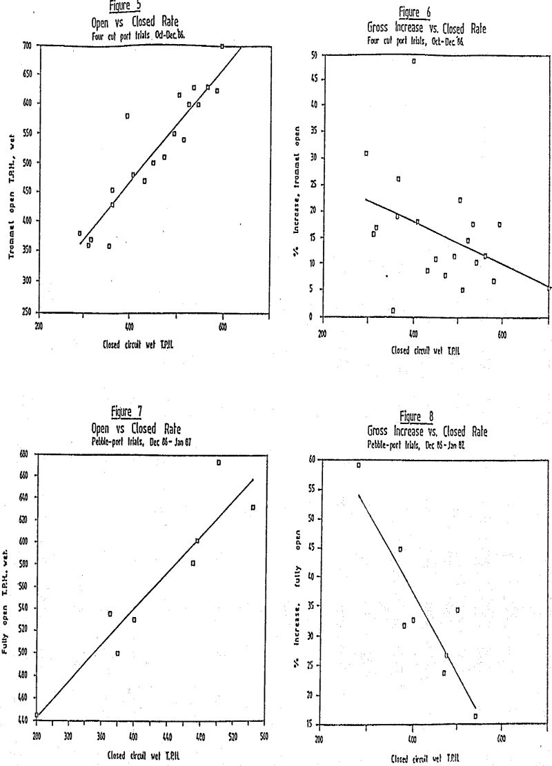 gold-mine rate