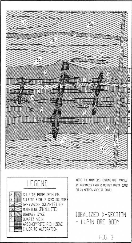 gold and sulfides lupin ore body