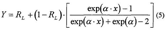 hydrocyclones-equation