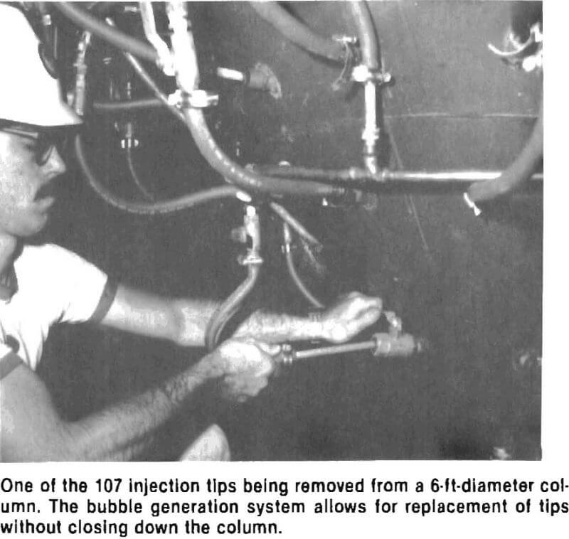 column flotation injection tips