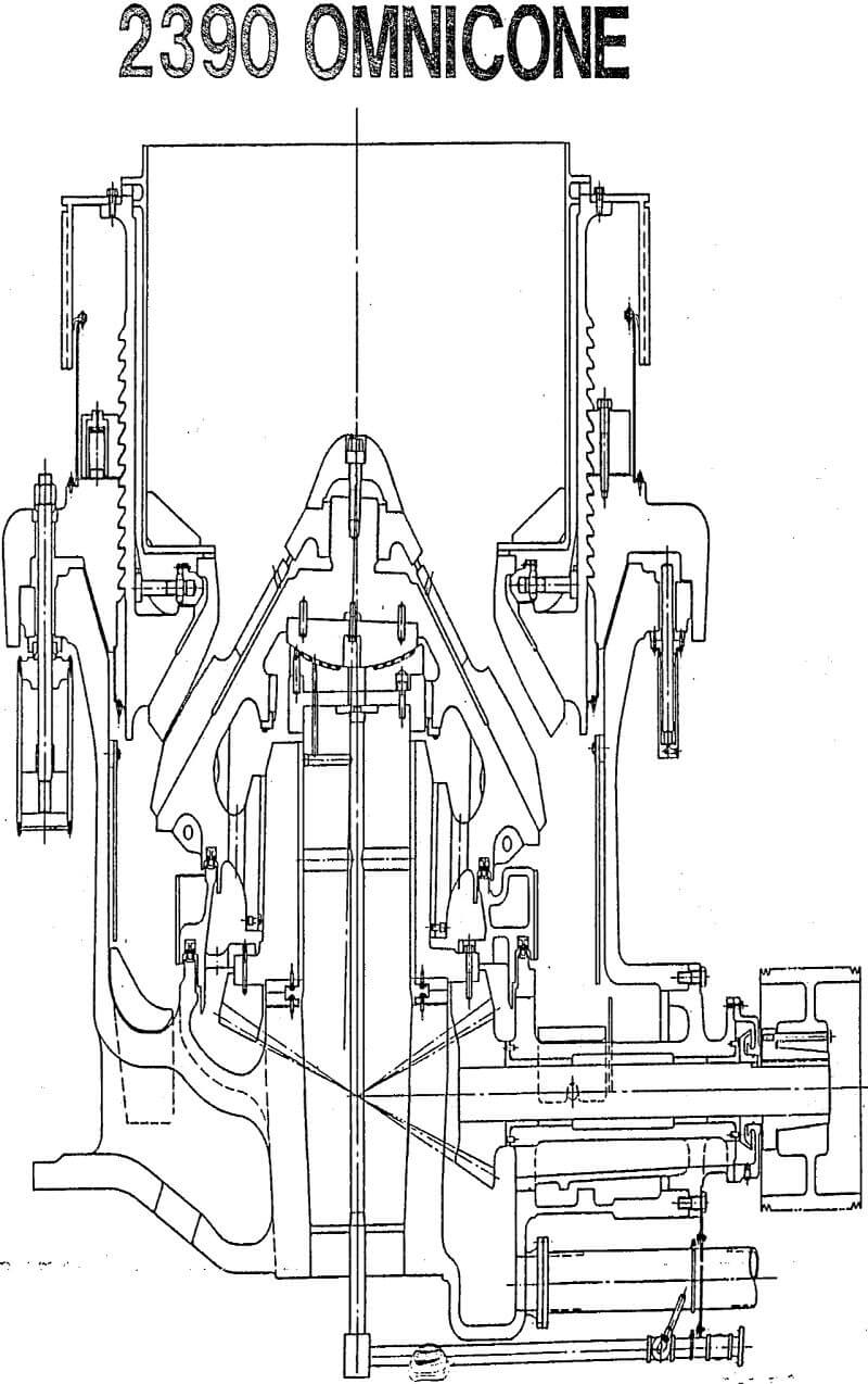 cone crusher design