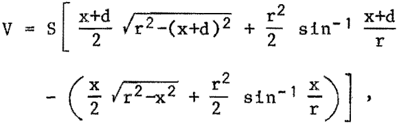 drag-cutting-equation