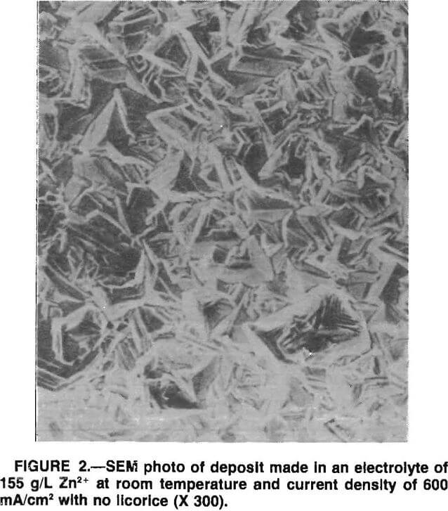 electrogalvanizing sem photo of deposit