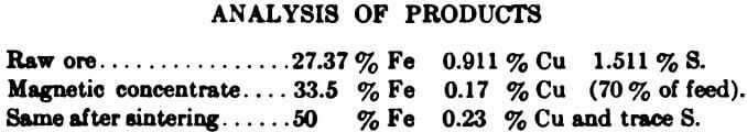 electromagnetic-separator-analysis-of-products