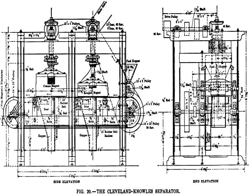 electromagnetic separator cleveland-knowles separator