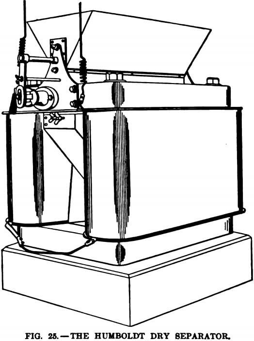 electromagnetic separator humboldt dry separator