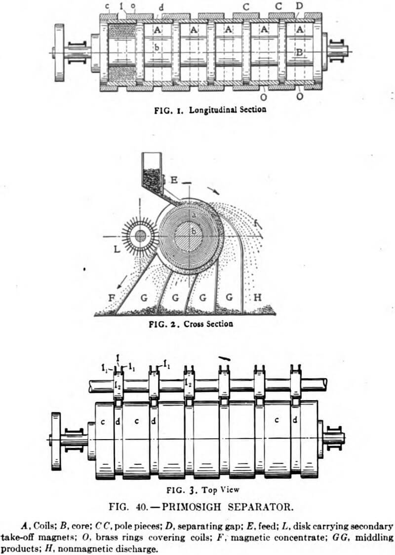 electromagnetic separator primosigh separator