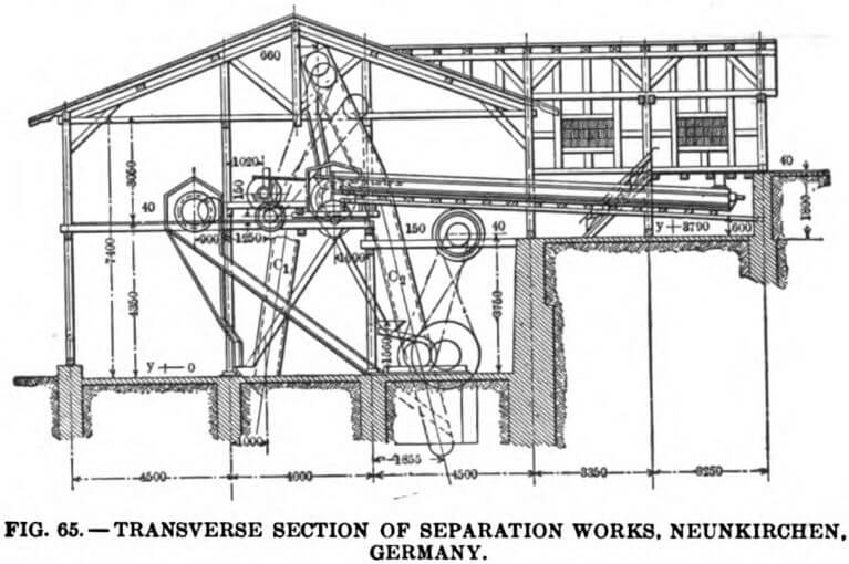 electromagnetic-separator-transverse-section