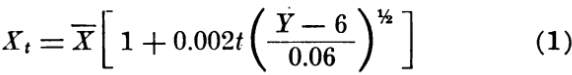 empirical-equation