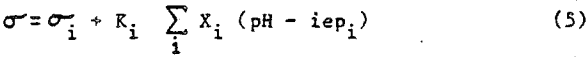 ferrosilicon-suspensions-equation