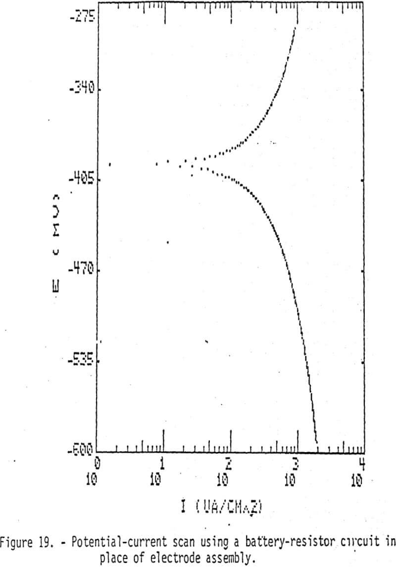 grinding battery resistor circuit