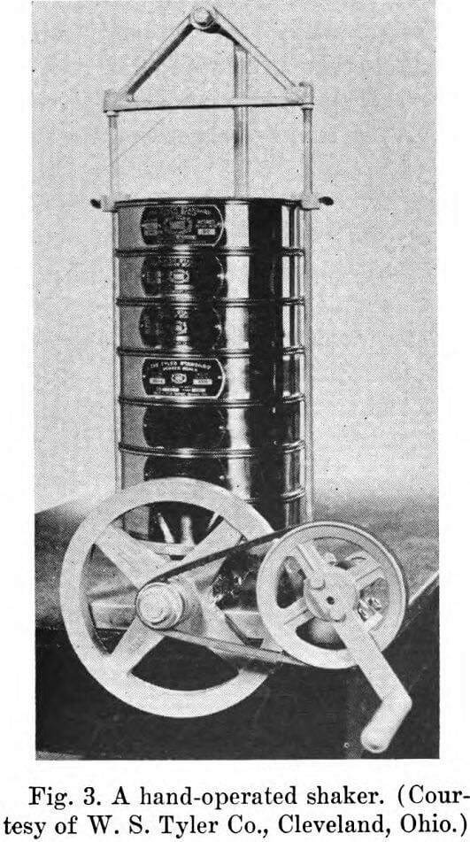 hand-operated shaker